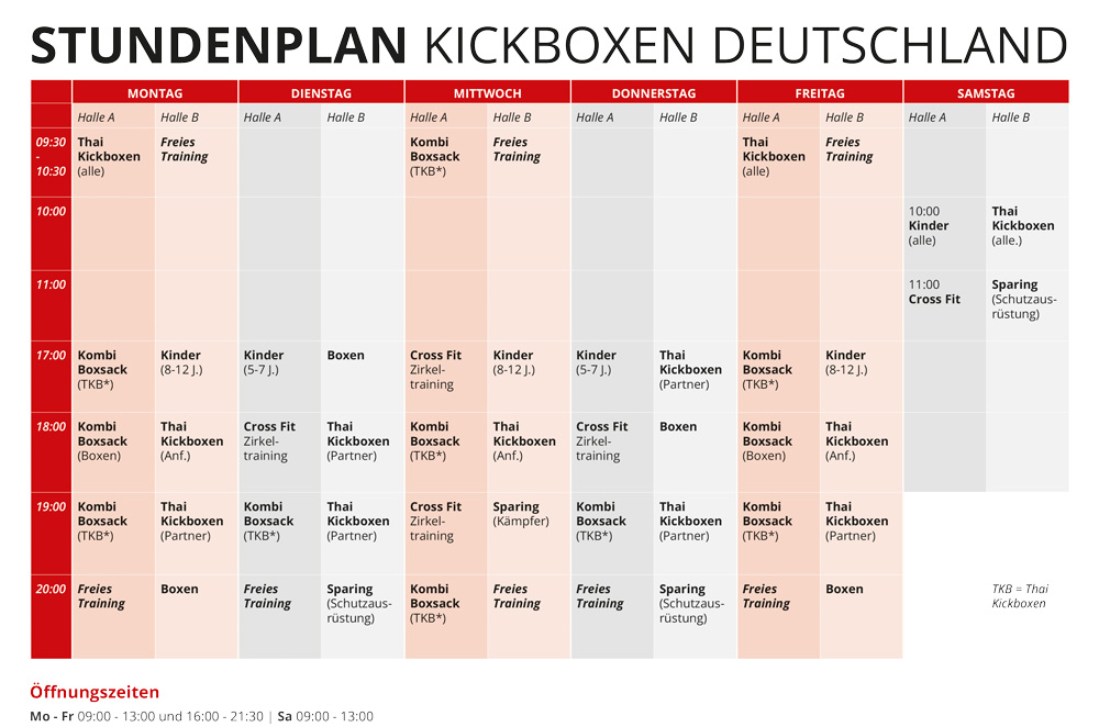 Kickboxen Trainingsplan