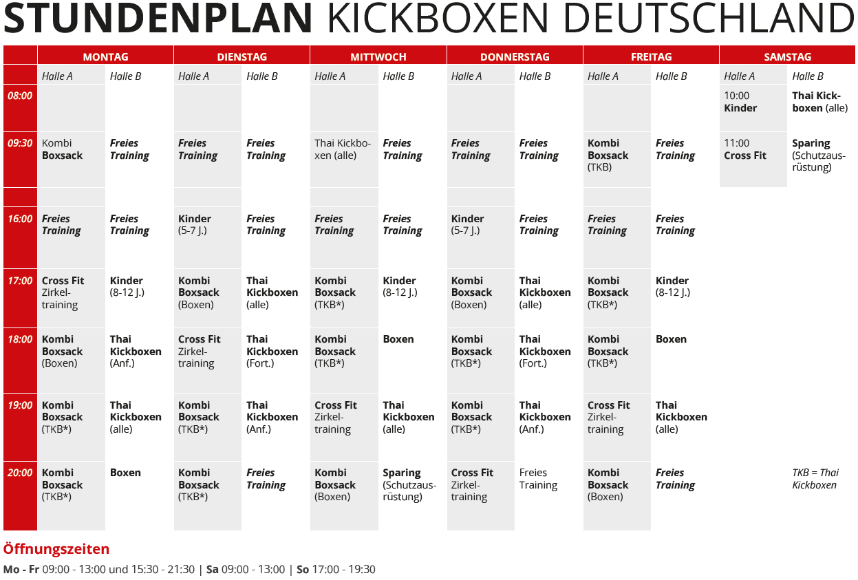 Kickboxen Trainingsplan